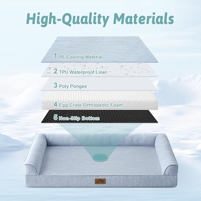 Cooling Dog Bed, Orthopedic Foam Dog Bed with Sides, Removable Washable Cover & Waterproof Lining and Nonskid Bottom, Comfortable Pet Beds for Small Dogs, Blue (30" L x 20" W x 6" Th)