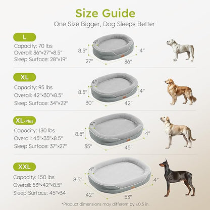 CWAWZ Large Orthopedic Dog Bed, 36 in. Dog Bed for Large Sized Dogs with Full-Surround Bolsters, Dual-Sided Dog Cooling Beds with Memory Foam, Washable Pet Sofa Couch with Nonslip Bottom, Light Grey