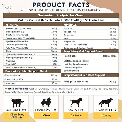 ZEBORA Dog Multivitamin with Probiotics - Dog Vitamins and Supplements - Multivitamin for Dogs with Glucosamine, Omega 3 and Probiotics for Dogs Digestion, Immunity, Joint, Skin and Coat - 180ct