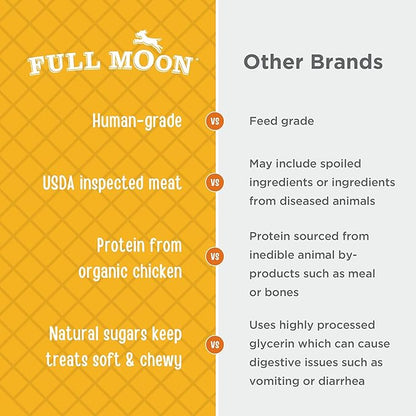 Full Moon USDA Organic Chicken Jerky Healthy All Natural Dog Treats Human Grade 16 oz
