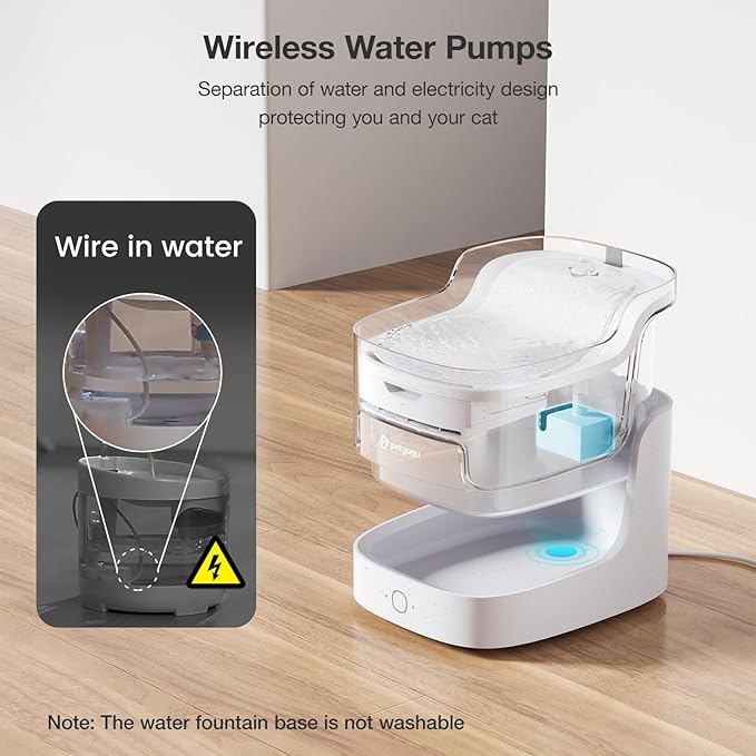 Petgugu 2L Cat Water Fountain Smart App Control,8 Layers Filtration Automatic Water Dispenser for Cats Dogs pet Water Fountain Wireless Pump 2.4G WiFi PF1