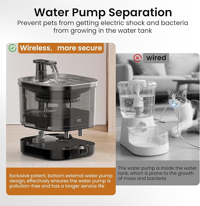 Accokids Wireless Cat Water Fountain Cordless with External Pump, 68oz Rechargeable Automatic Pet Cat Fountains for Drinking with Motion Sensor, Quiet Pump (3 Filter) | 68oz Cat Fountain with External Pump, Quiet Operation, 3 Filters for Clean Drinking...