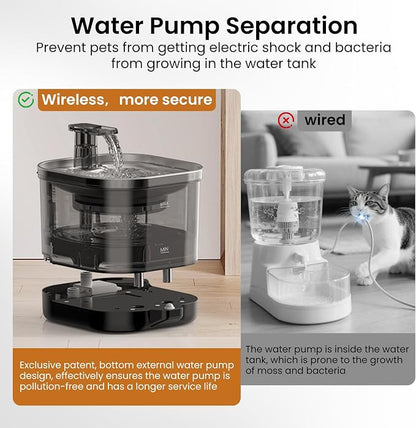 Accokids Wireless Cat Water Fountain Cordless with External Pump, 68oz Rechargeable Automatic Pet Cat Fountains for Drinking with Motion Sensor, Quiet Pump (3 Filter) | 68oz Cat Fountain with External Pump, Quiet Operation, 3 Filters for Clean Drinking...