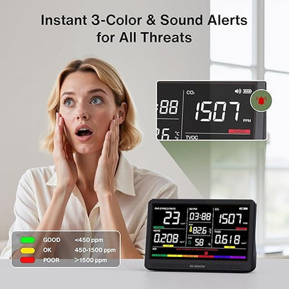 bonoch 16 in 1 Air Quality Monitor Indoor 7" Display 9 AQI+7 AQI Alerts, CO2 Monitor Air Quality Tester for CO2, TVOC, PM2.5 PM1.0 PM10, HCHO Temperature Humidity AQI & Time Air Quality Meter for Home