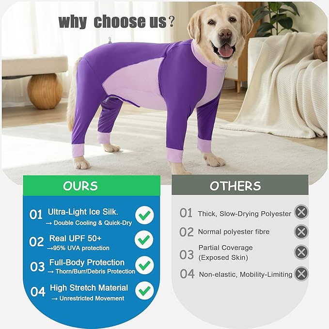 Dog Sun Protection Cooling Suit UPF 50+, Quick-Dry Breathable Jumpsuit for Large & Medium Dogs, Outdoor Dirt-Resistant Shedding Control Pet Apparel (Berry Purple, 5X-Large)