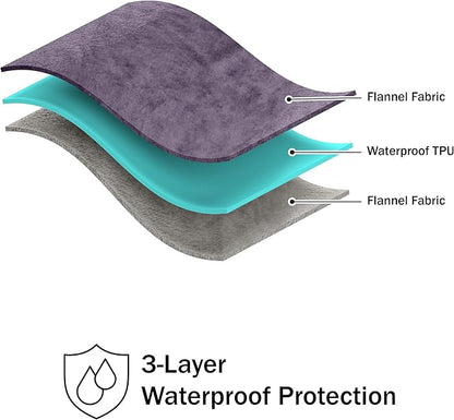 Lavish Home Waterproof Blanket - 80x80 King-Size Blanket for Kids, Pets, and Outdoors - Throw for Bed, Couch, Chair and Car (Gray)