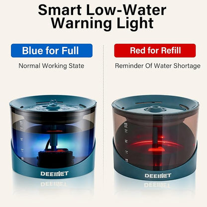 DEEIPET Cat Water Fountain, 74oz/2.2L Ultra Quiet Automatic Water Dispenser for Cats Dogs with Colorful LED Indicator, Water Bowl for Pets with Filter