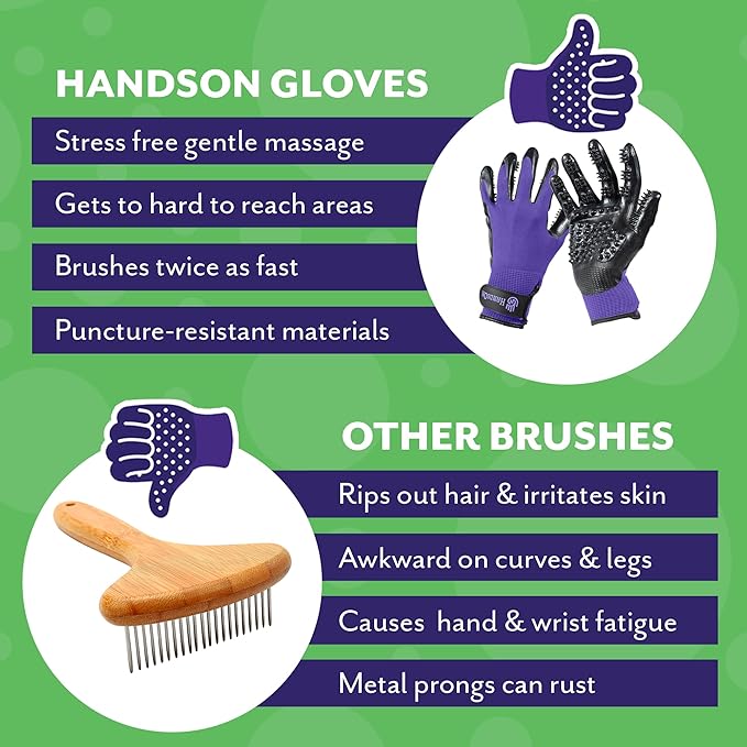 H HandsOn Pet Grooming Gloves - Patented #1 Ranked, Award Winning Shedding, Bathing, & Hair Remover Gloves - Gentle Brush for Cats, Dogs, and Horses (Black, X-Large)