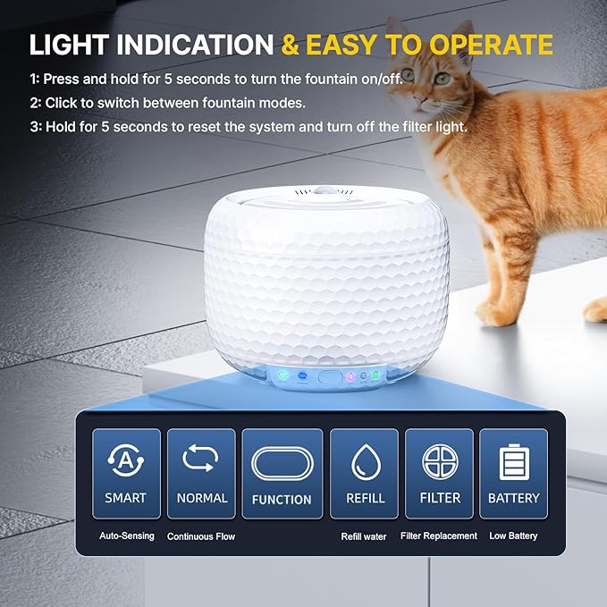 Automatic Cat Water Fountain, 62oz/1.8L Pet Water Fountain with Ultra Quiet Pump, Small Cat Fountain with Two Flow Modes, Includes 3 Filters (White, ABS)
