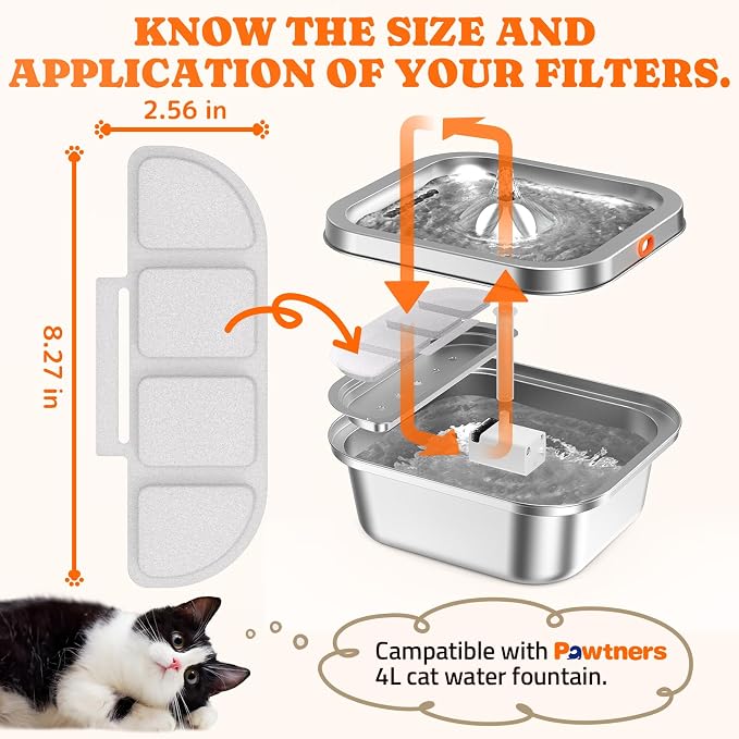 Pawtners 12 Packs Replacement Filters for WF008A 4L Cat Water Fountain | Multiple Filtration Material, For Pet Cats Dogs Stainless Steel Water Fountains
