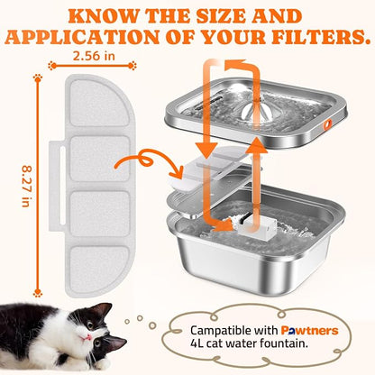 Pawtners 12 Packs Replacement Filters for WF008A 4L Cat Water Fountain | Multiple Filtration Material, For Pet Cats Dogs Stainless Steel Water Fountains