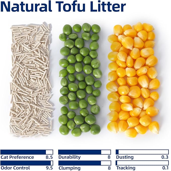 OPET Tofu Cat Litter 100% Natural Pea Fiber & Corn Starch, Ultra-Fast 3s Clumping, 99.9% Dust-Free & Low Tracking, Flushable Eco-Friendly Kitty Litter for Indoor Multi-Cat Households 17lb