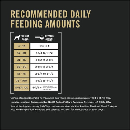 Purina Pro Plan Complete Essentials Shredded Blend Turkey and Rice Dog Food Dry Formula with Probiotics for Dogs - 15 lb. Bag