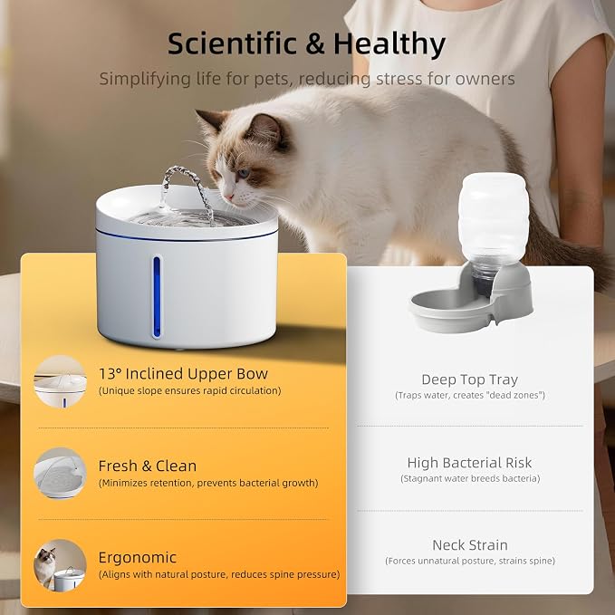 DOGNESS Pet Water Fountain for Cat & Small Dog 108oz/3.2L (D06-White) | Automatic Triple Filtration System,Low-Water Alert,indoor,Melamine materials,whisper-quiet