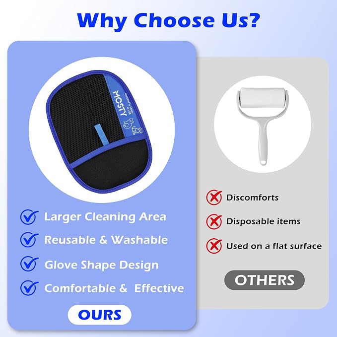 MOSTY Reusable Electrostatic Pet Hair Remover Glove for Dogs & Cats, 2PCS | Washable Magic Fur Remover Tool for Couch,Carpet,Car Seat,Sofa, Double Sided Pet Deshedding Glove, Ideal Gift for Pet Owners