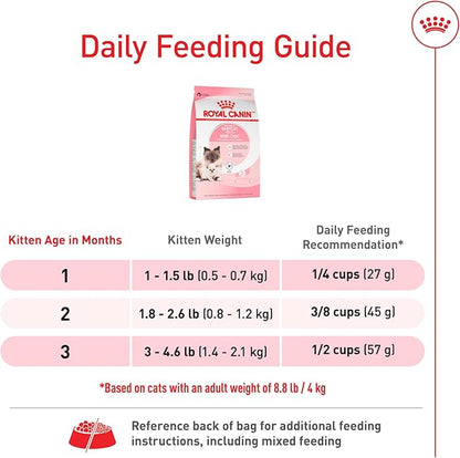 Royal Canin Feline Health Nutrition Mother & Babycat Queen Dry Cat Food, 3 lb Bag