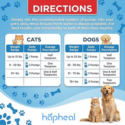 Wild-Caught Salmon Oil for Dogs & Cats - Omega 3 EPA DHA,Fish Oil Liquid Supplement for Skin & Coat, Joint & Bone Health (8 FLOZ)