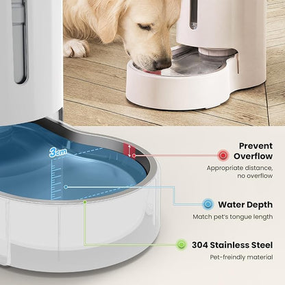 CZPET Dog Water Bowl Dispenser 7L, Wider Mouth Gravity Refilling (White) | With Stainless Steel Bowl Gravity Waterer, Large Capacity and Drinking Area Noise-Free for Pets