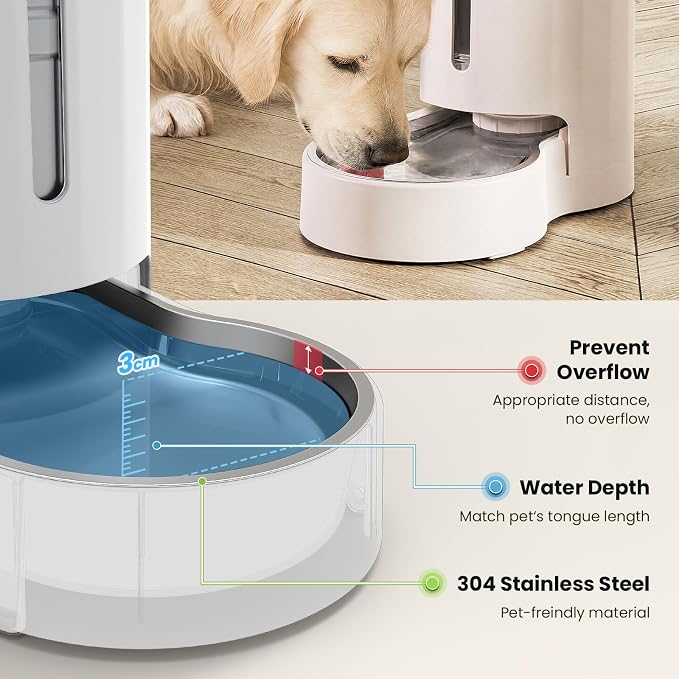 CZPET Automatic 7L Dog and Cat Water Dispenser with Stainless Steel Bowl Gravity Waterer,100% BPA-Free,Large Capacity and Drinking Area Noise-Free for Pets | With Stainless Steel Bowl Gravity Waterer, Large Capacity and Drinking Area Noise-Free for Pets