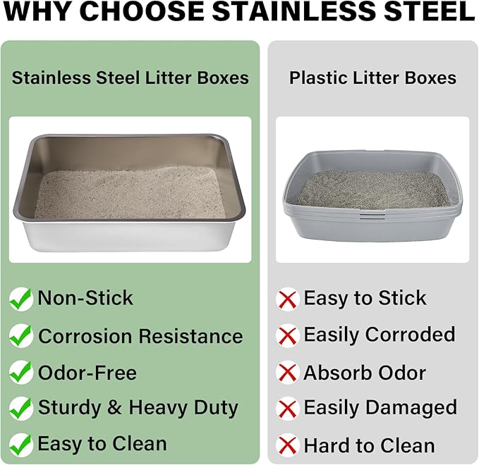 Stainless Steel Litter Box, High Sided Large Metal Cat Litter Boxes Easy Clean, Non Stick and No Smell, Suitable for Adult Cat