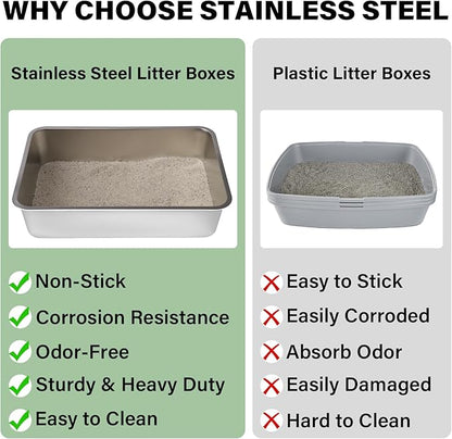 Stainless Steel Litter Box, High Sided Large Metal Cat Litter Boxes Easy Clean, Non Stick and No Smell, Suitable for Adult Cat