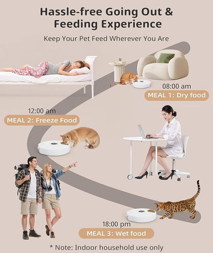 Automatic Wet Food Cat Feeder, Auto Timed Wet Cat Food Dispenser, 5 Meal Timed Programmable Pet Feeder with 2 Ice Packs for Kitten and Small Dog Food Dispenser, Dual Power & Easy to Clean