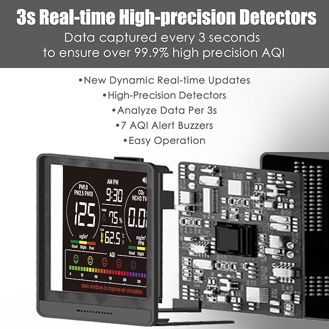 Professional Indoor Air Quality Monitor with AQI Alerts, Portable Real-Time Detector for Home, Car, Plants & Pets