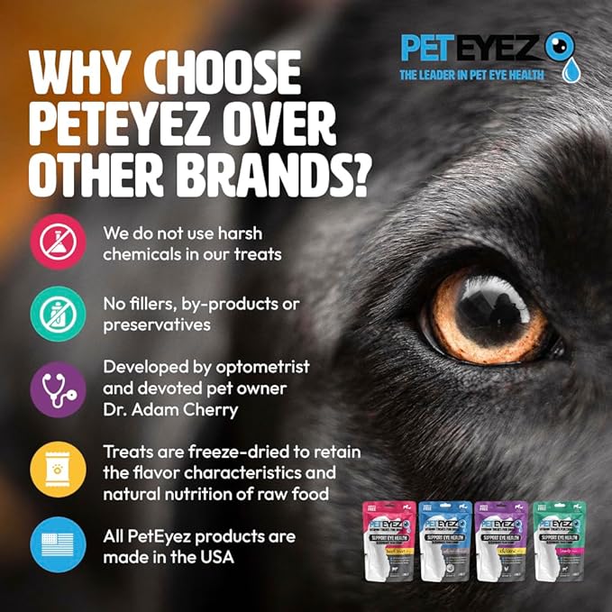 PetEyez Vitamin Tear Stain Remover Vitamin Treats for Dogs - Support Eye Health & Reduce Itching & Tear Stain Buildup - 100% Natural Dog Treats w/Superfoods & Antioxidants - Whitefish Flavor - 1oz