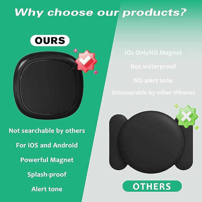GPS Tracker for Vehicles.Mini Hidden Magnetic GPS Tracker for Vehicles - Full Global Coverage, No Subscription or SIM Card Required - Perfect for Cars, Assets, Pets, Kids, and Seniors!(Black Square)