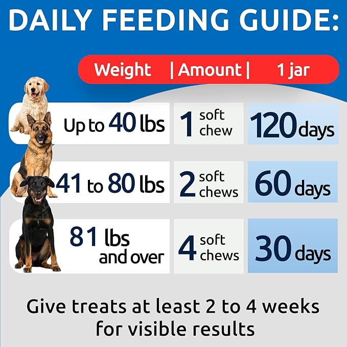 BARK&SPARK No Poo Chews for Dogs - Coprophagia & Stool Eating Deterrent with Probiotics, Digestive Enzymes & Breath Aid Support - Stop Dog Poop Eating