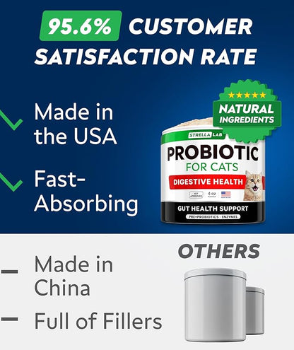 StrellaLab Cat Probiotic Powder - Probiotics for Cats with Diarrhea - Easy to Mix Powder - Cat Probiotics for Indoor Cats, Health Supplies Food Supplement, Digestive Support (8 oz/Pack of 2)