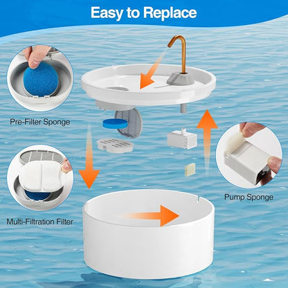 MISFANS Ceramic Dog Water Fountain Filters, 12 Pack Replacement Filters & 12 Pack Replacement Pre-Filter Sponges Set for MISFANS and Other Ceramic Dog Fountain Water Dispenser