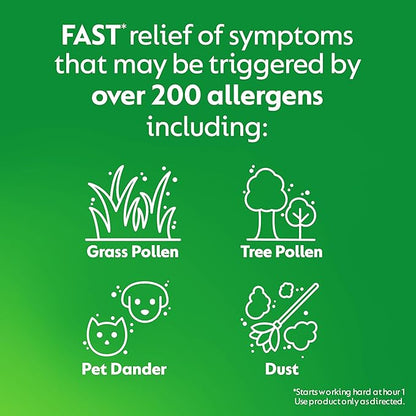 Zyrtec 24 Hour Allergy Relief Tablets, Indoor & Outdoor Allergy Medicine for Adults with 5 mg Cetirizine Hydrochloride, Relief of Runny Nose, Sneezing, Itchy Eyes, Plus Dust, Mold & Pet Dander, 35 ct