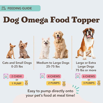 Natural Dog Company Ultra Omega Oil for Dogs a 2000 MG Omega 3, 6, 9 with Salmon, Pollock & Flaxseed Oil, EPA & DHA, Dog Supplement for Skin, Coat, Joints, Allergy & Itch Relief, Dog Fish Oil 16oz