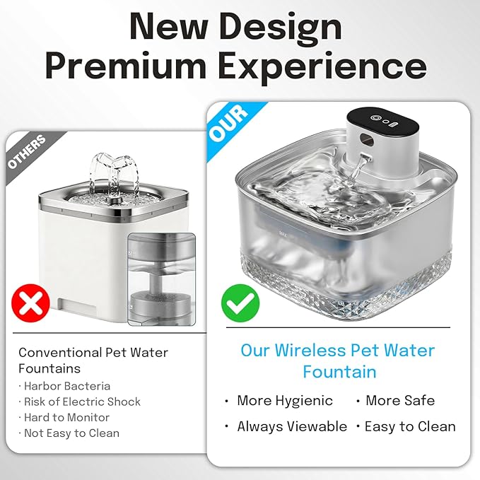 Wireless Cat Water Fountain, 2L Rechargeable Pet Fountain with Stainless Steel Tray, Ultra Quiet Pump, Motion Sensor & Anti-Dry Burn, Auto Water Dispenser for Cats Dogs, White (1 Filter)