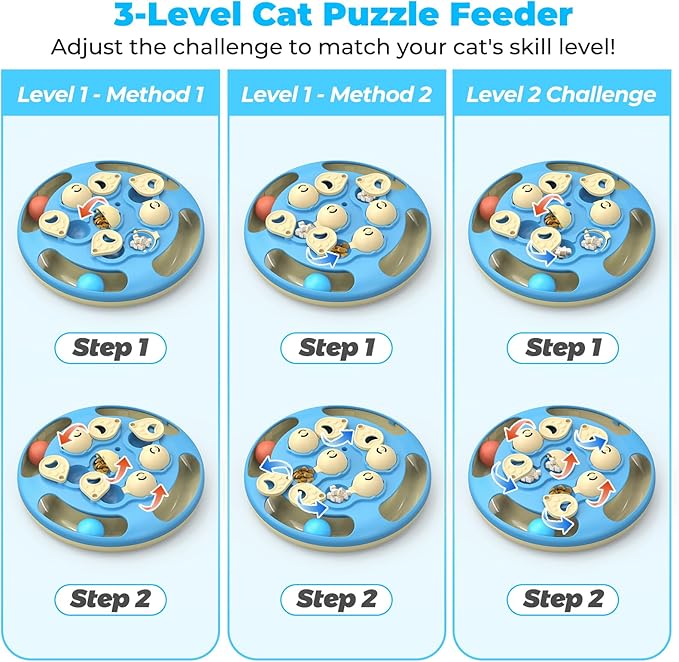 Cat Puzzle Toys Games Level 3 in 1 with Track Balls, Feather Teaser & Treat Feeder | Non-Slip Base | Mental Stimulation Enrichment for Indoor Cat, Dogs| Kitty Gift, Blue