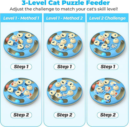 Cat Puzzle Toys Games Level 3 in 1 with Track Balls, Feather Teaser & Treat Feeder | Non-Slip Base | Mental Stimulation Enrichment for Indoor Cat, Dogs| Kitty Gift, Blue