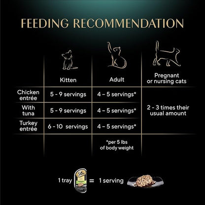 Sheba Perfect Portions Wet Cat Food Cuts in Gravy, Roasted Chicken Entree, with Sustainable Tuna, Tender Turkey Entree, 2.6 oz. Twin-Pack Trays (36 Count, 72 Servings)