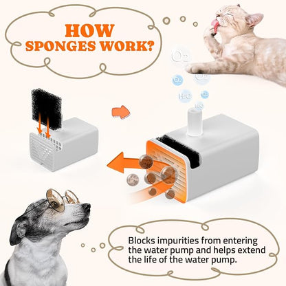 Pawtners 12 Packs Replacement Filters for WF008A 4L Cat Water Fountain | Multiple Filtration Material, For Pet Cats Dogs Stainless Steel Water Fountains