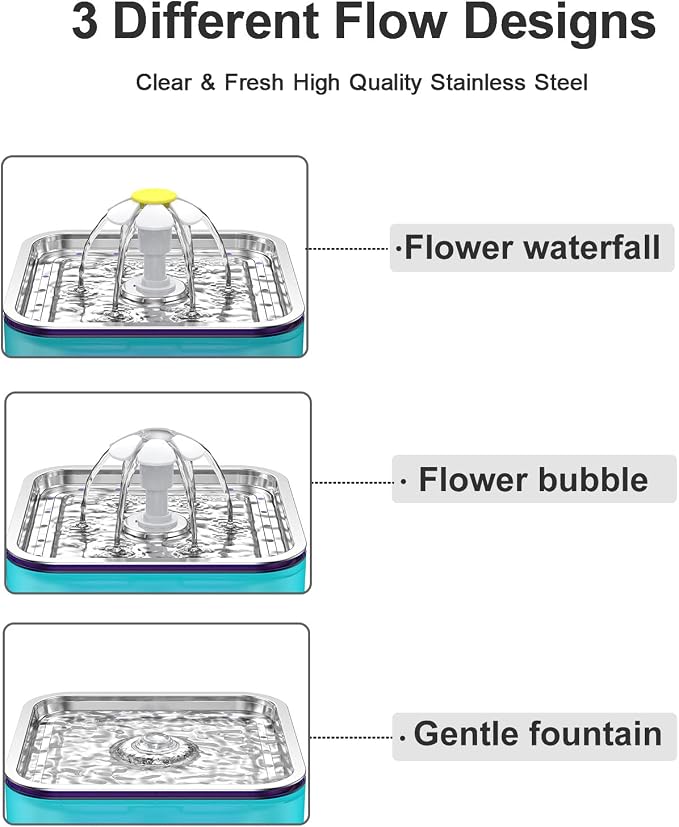 Wonder Creature Crystal Cat Water Fountain Stainless Steel Lid, 101oz/3L | Pet Fountain with Transparent Base, Quiet Pump, LED Indicator Light, Triple Filtration, 3 Flow Modes for Cats and Dogs