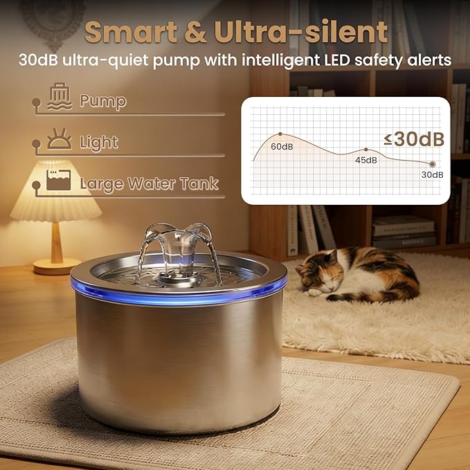 Cat Water Fountain Stainless Steel, 74oz/2.2L Automatic Pet Fountain with USB Pump & Replacement Filters, Ultra Quiet Indoor Water Dispenser for Cats, LED Monitoring Water Level