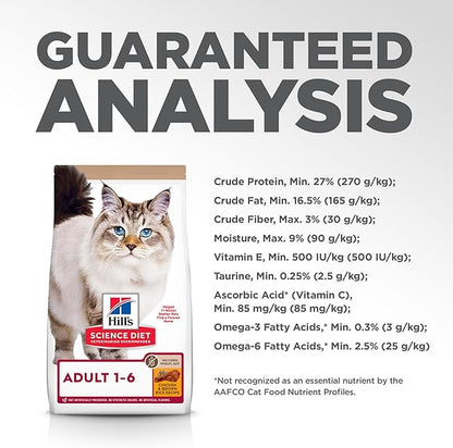 Hill's Science Diet Adult 1-6 No Corn, Wheat or Soy Dry Cat Food, Chicken, 7 lb. Bag