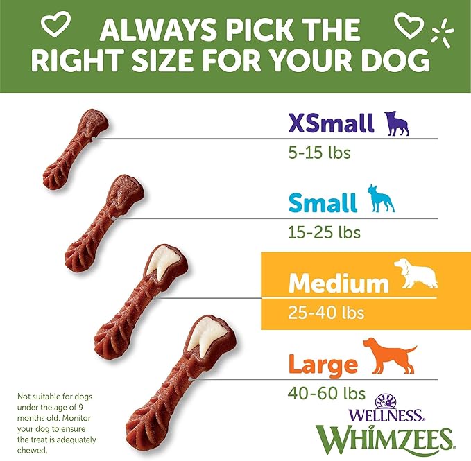 Wellness WHIMZEES Daily Brushzees Dog Dental Treats, Natural Chews, Medium Size Stick, (7 Count)