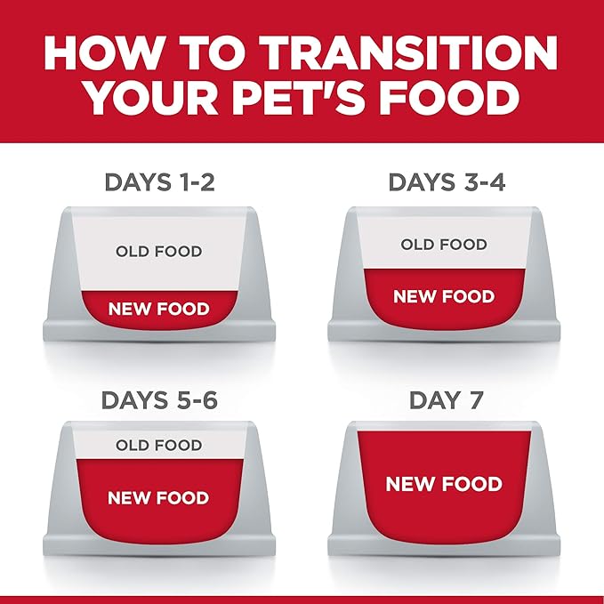 Hill's Science Diet Adult 1-6 No Corn, Wheat or Soy Dry Cat Food, Chicken, 3.5 lb. Bag