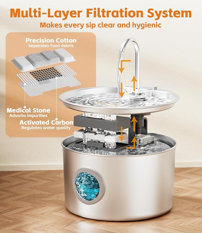 3.2L Cat Water Fountain Stainless Steel with 20 Filters Automatic Pet Water Fountain for Cats/Dogs Indoor Ultra Quiet Metal Cat Fountains for Drinking Kitty Watering Supplies for Animals