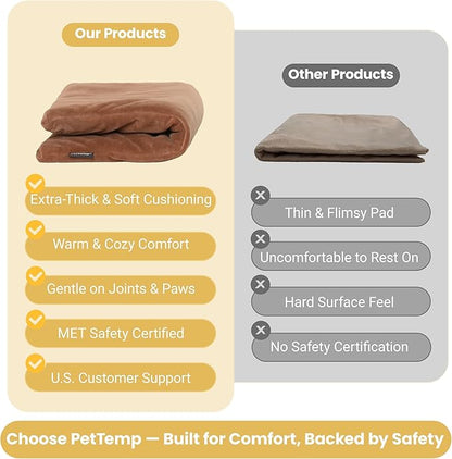 Cat Heating Pad, Heated Cat Bed with 5 Heat Levels, Timer & Auto Shut-Off, Waterproof Warmer with Thick Fleece Cover, Chew-Resistant Cord, for Indoor & Sheltered Outdoor Use, 16" x 13"
