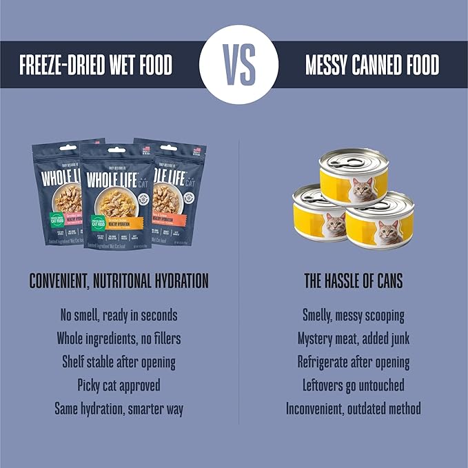 Whole Life Cat Freeze Dried Cat Food - Human-Grade Wet Food Toppers, Snacks & Lickable Treats, Instantly Hydrating Natural Broth Just Add Water - Shredded Chicken, 4.5 Oz