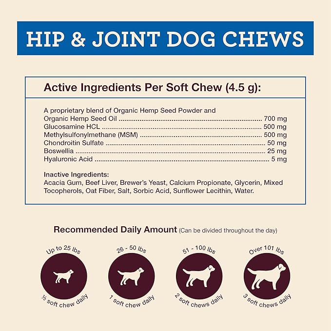 Hemp Well Hip and Joint Soft Chews – Best Joint Supplement for Dogs, Organically Sourced with Hemp, Glucosamine, Chondroitin and Breed Dogs,