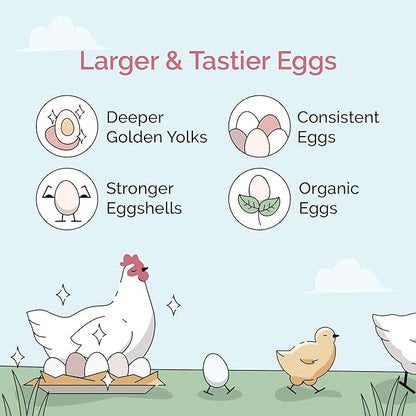 Mile Four Organic Chicken Feed – Grower Pellet, Non-GMO, USA Grown, 18% Protein, Corn-Free, Soy-Free, Non-Medicated Feed for Chickens, 2 lb Sample