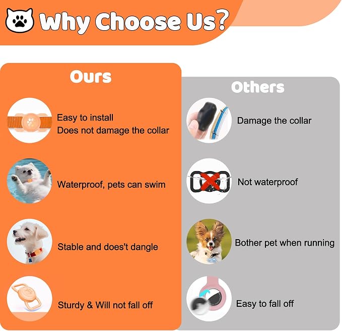 SANKALA Luminous Waterproof Airtag Dog Collar Holder, Orange Glitter | 1 Pack, Silicone Full Body Covered, Anti-Lost Protective, Fits All Width Collars, for Apple Airtag 1st and 2nd Gen